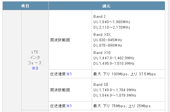 MR02LN-4