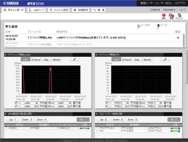 RTX1210-3